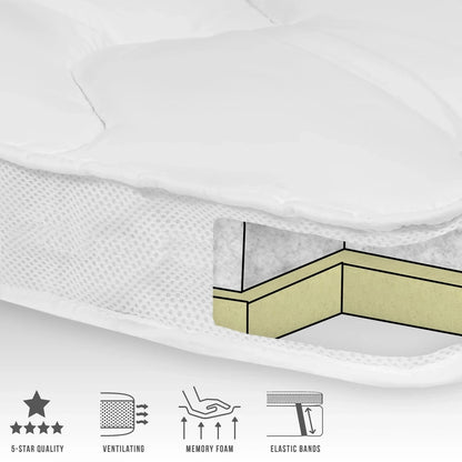 COMFY® 3D AIR Hotel Traagschuim Oplegmatras Wit